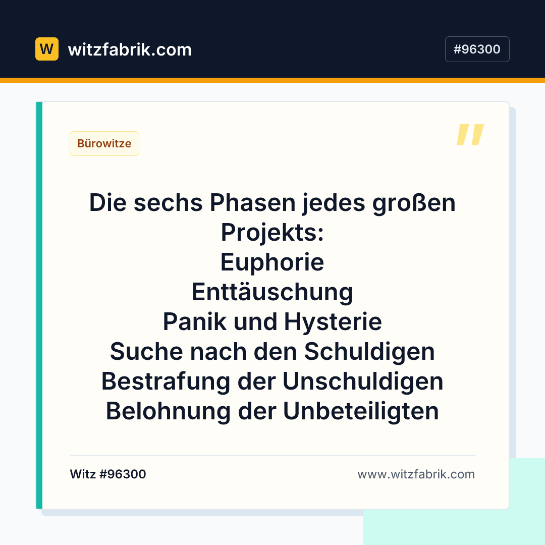 Witzfabrik-Bild zu Witz #96300
